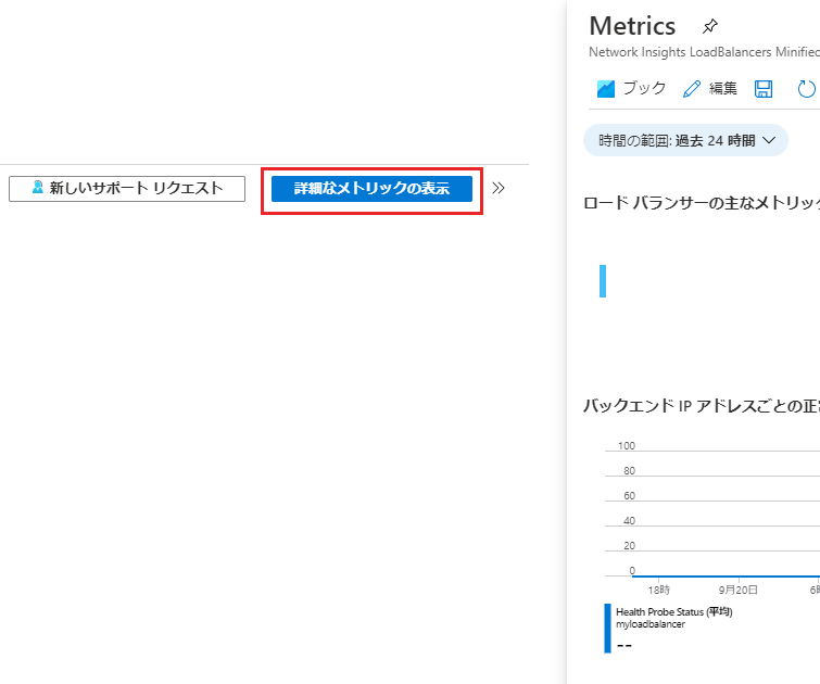 Azure Monitor Network Insights - [詳細なメトリックの表示] ボタンが強調表示されています